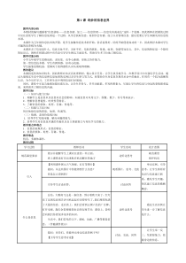 湘教版五年级上册信息技术教案