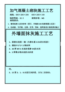 样板间施工工艺标志牌