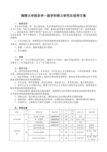 湘潭大学一级学科硕士点培养方案(政治学)