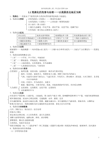 湘教版高中地理必修三第二单元复习资料