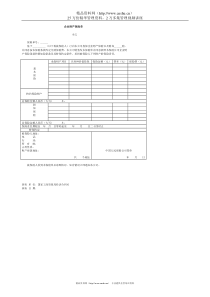 企业财产保险单(1)