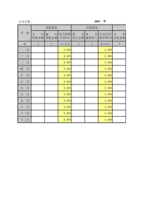 企业银行资金回笼表