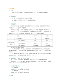 溶液教学案(习题有答案)