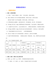 溶液组成的表示教学设计(一)