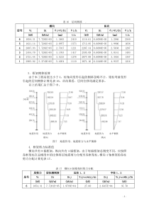 框架结构设计例题第二部分