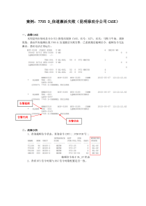 案例7705D_信道激活失败(昆明禄劝分公司CASE)(诺基亚GSM)