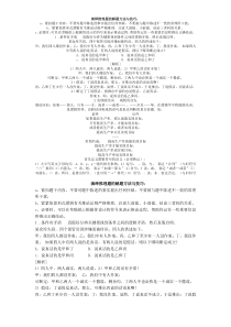 演绎推理题的解题方法与技巧