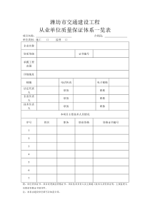 潍坊市交通建设工程