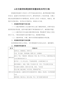 山东交通学院课堂教学质量标准及评价方案