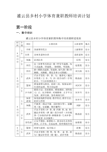 灌云县乡村小学体育兼职教师集中培训课程进度表