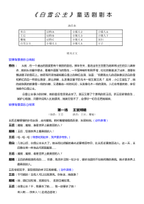 《白雪公主》童话剧剧本