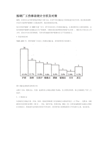 炼钢厂工伤事故统计分析及对策