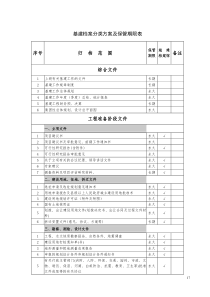 最新基建档案分类方案及保管期限表