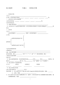 烃的衍生物复习提纲