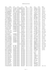 保险业456企业企业数据