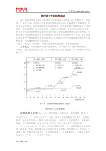 烟叶烘干中的运用浅谈