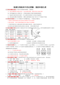 检测生物组织中的还原糖脂肪和蛋白质