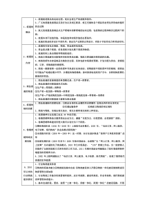 烟草物流师基础知识要点(应考宝典)