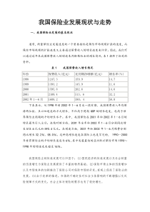 保险业发展现状级趋势