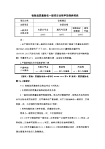 检验批质量验收一般项目合格率控制参照表