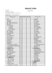 保险业资产负债表