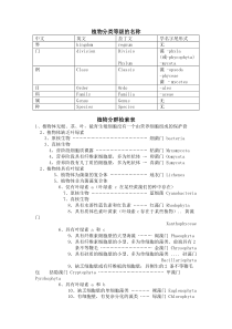 植物分类学整理