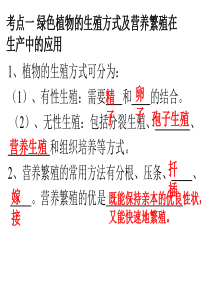 植物动物和人体的生殖发育