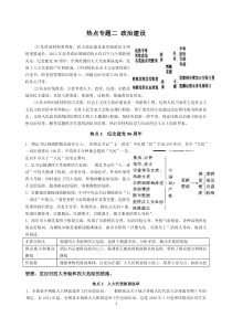 热点专题二政治建设