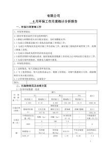 热电厂环保月度统计分析报告