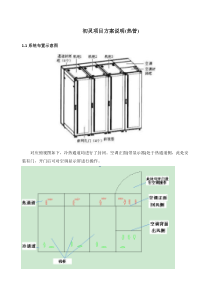 热管技术方案