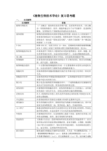 植物生物技术导论复习思考题201606