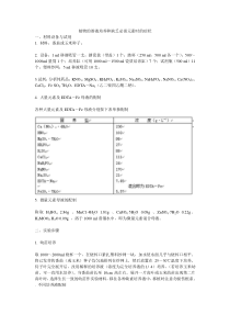 植物的溶液培养和缺乏必需元素时的症状