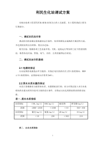 焦化厂调试方案计划