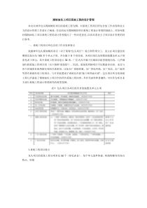 煤制油化工项目系统工程的设计管理