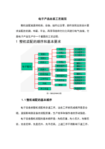 电子产品装配工艺规范