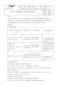 榨油厂现场事故救援方案