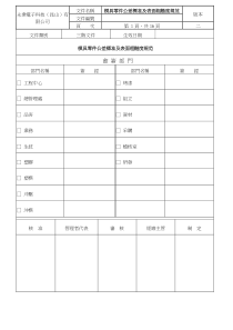 模具零件公差标准及表面粗糙度规范20160607