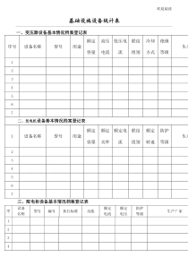 物业设施设备台账表格模板格