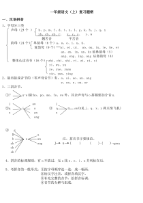 部编版一年级上册语文期末复习整理