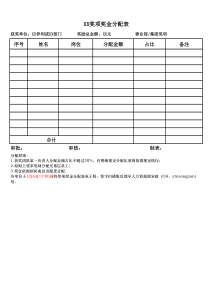 xx奖项奖金分配表-样表