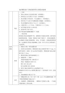 模型技术标准