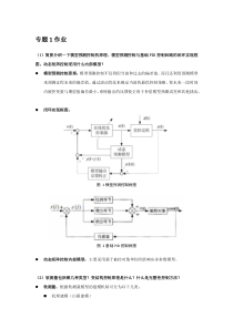 模型预测控制