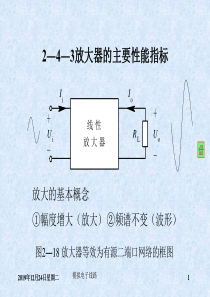 模拟电子电路第二章图解分析法.