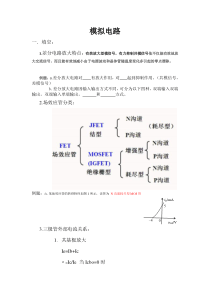 模拟电路考试内容小解仅作参考