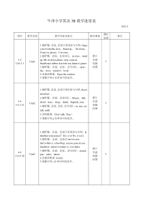 牛津小学英语3B教学进度表