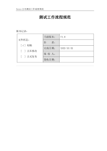 模板-测试管理规范流程