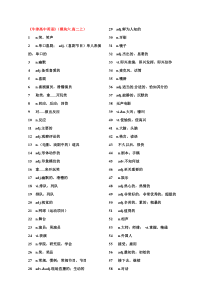 牛津高中英语模快6词汇表自主默写