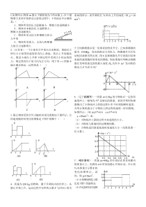 牛顿运动定律的应用图像应用