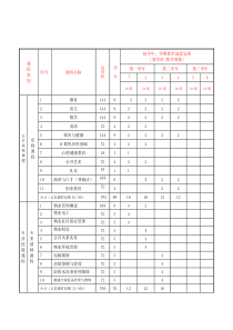 物业教学计划表