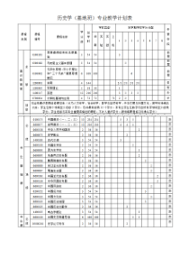 武大历史学课表